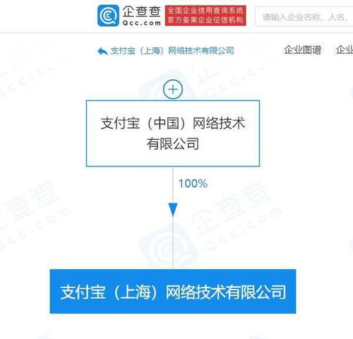 胡喜退出支付寶關(guān)聯(lián)公司，技術(shù)開發(fā)領(lǐng)域迎來新變革